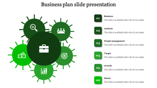 A business plan slide with interconnected sections from Business to Money, each with green color icons and text area.