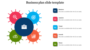 A colorful business plan PowerPoint template with circular icons representing Business, Analysis, Target, Growth, and Money.