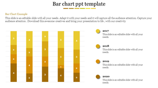 Stacked bar chart in yellow shades showing data from 2017 to 2020 with labeled segments and caption areas.