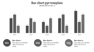 A PPT slide featuring a grayscale bar chart with data for the years 2016 through 2021, with labeled sections for each year.