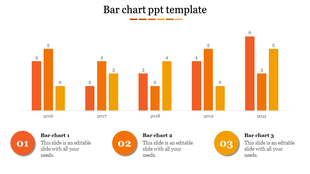 Bar chart with orange and yellow bars showcasing data trends from 2016 to 2021, with three labeled sections below.