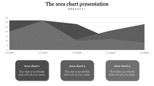 Stacked area chart in shades of gray over time with three rounded placeholders in coordinating colors.