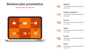 Orange themed business plan infographic featuring a laptop display of icons and six numbered captions on the side.