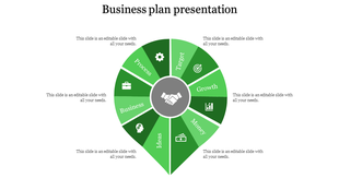 Business plan slide featuring a green wheel divided into sections, each representing a business concept with icons.