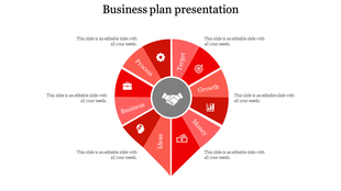 Business plan slide featuring a red wheel divided into sections, each representing a business concept with icons.