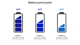 A battery PowerPoint template showing three blue battery icons filled to 95 to 35 percent, with corresponding captions.