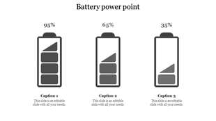 Three gray battery icons with percentage charge levels and captions underneath on a white background.