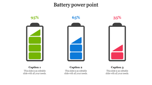 A PowerPoint slide displaying battery levels at 95 to 35 percent with colored indicators with captions and placeholder text.