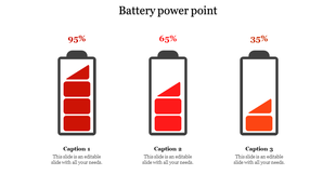A battery PowerPoint template showing three red battery icons filled to 95 to 35 percent, with corresponding captions.