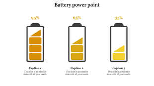 Simple white slide with three yellow battery icons showing different charge percentages and text descriptions underneath.