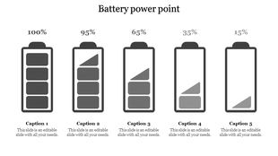 Five battery graphics in gray, aligned horizontally, displaying decreasing charge levels from full to low.
