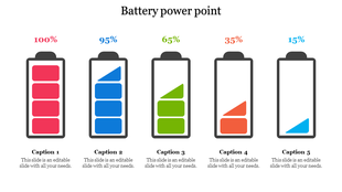 Impressive Battery PowerPoint Presentation Template