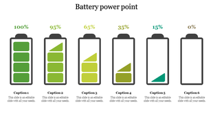 Row of six green battery symbols showing varying charge levels, from fully charged to completely empty.