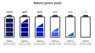 Battery icons representing various power levels from full charge to empty, with percentages listed.