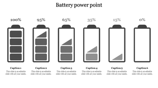 Six gray battery icons showing charge levels from 100 to 0 in decreasing order on a white background.