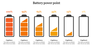 Orange gradient battery infographic with six power stages showing percentages and captions areas.