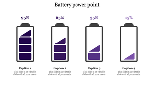 Purple battery icons illustrating power decline at 95%, 65%, 35%, and 15% with captions areas below.