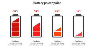 A set of four battery icons with varying levels of charge, displayed with red and orange color gradients for a PowerPoint slide.