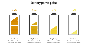 Four yellow battery icons in decreasing charge order, aligned horizontally on a white background with captions.