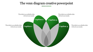 Green venn diagram with four overlapping petal sections labeled as captions, surrounded by text placeholders.