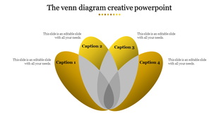 Four section Venn diagram with golden petals overlapping in gray zones, each labeled with a caption.