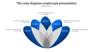 Creative Venn diagram with blue petals intersecting in the center, labeled Caption 1 to Caption 5.