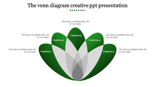 Slide design showcasing a five section green venn diagram with overlapping areas and captions around it.