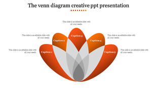 Creative Venn diagram with orange petals intersecting in the center, labeled Caption 1 to Caption 5.