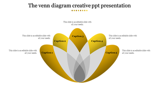 Creative Venn diagram with golden petals intersecting in the center, labeled Caption 1 to Caption 5.