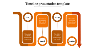L-shaped timeline in burnt orange with four year nodes and content boxes, connected by dotted lines.