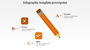 Infographic PPT slide design with an orange pencil, and three sections with check and cross symbols and placeholder text.