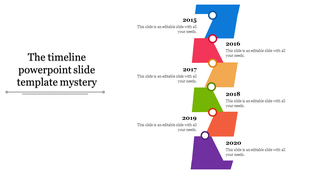 Multi colored staggered timeline with circular markers showing events from 2015 to 2020 placed in a white background.