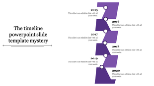 Purple staggered timeline with circular markers showing events from 2015 to 2020 placed in white background.