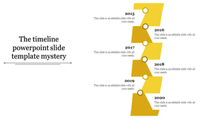 Vertical timeline with six yellow blocks and circular markers, showing years 2015 to 2020 and descriptions.