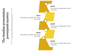 Vertical layout with yellow blocks, featuring circular markers and years 2016 to 2020, paired with descriptions.
