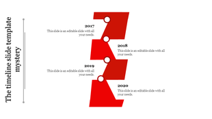 Staggered red timeline with years marked in circles from 2017 to 2020, paired with captions.