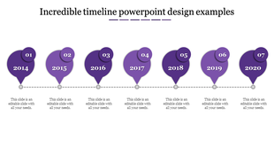 Timeline PowerPoint template with seven purple milestone markers from 2014 to 2020, featuring placeholder text.