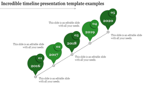 Diagonal timeline with five green numbered circular markers for 2016 to 2020, connected by a dotted line.