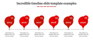 Horizontal process timeline with red markers and labels for years 2015 to 2020 connected by a dashed line.