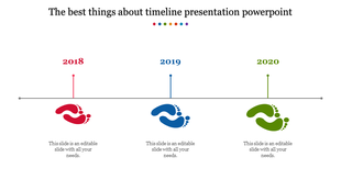 Red, blue, and green footprints on timeline labeled 2018 to 2020 with caption areas for descriptions.