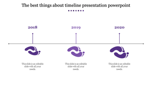 Horizontal timeline featuring purple footprints labeled 2018 to 2020 with caption areas for descriptions.