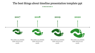 Timeline PPT template with years 2017 to 2020, featuring green footprints as milestones with placeholder text.