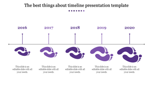 Five year timeline with purple footprint icons and captions, arranged horizontally under year markers from 2016 to 2020.
