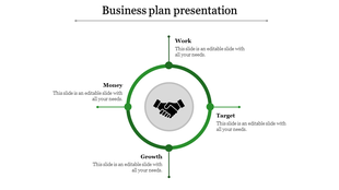 Business plan slide with green circular diagram showing work, money, growth, and target around handshake.