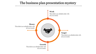 Business plan PPT slide with orange sections for work, money, target, and growth, featuring a central handshake icon.