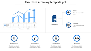 Executive summary slide with blue bar and line chart, vision-mission flowchart, and icons for key company elements.