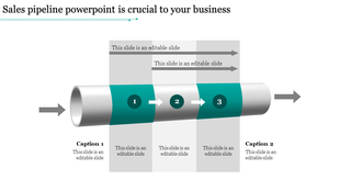 A sales pipeline PPT slide with a flowchart design, showing steps 1, 2, and 3 inside a tube, with arrows pointing forward.