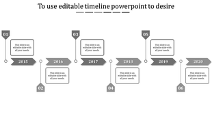 Gray hexagonal timeline with milestones for 2015 to 2020, arranged in a zigzag layout with connecting dots.