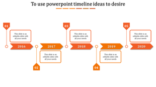 Horizontal timeline featuring orange arrows, circular markers, and outlined text boxes on a minimal white backdrop.