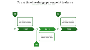 Linear timeline in green featuring year labeled arrows, circles, and outlined text boxes on a clean white background.